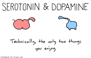 serotonin-and-dopamine